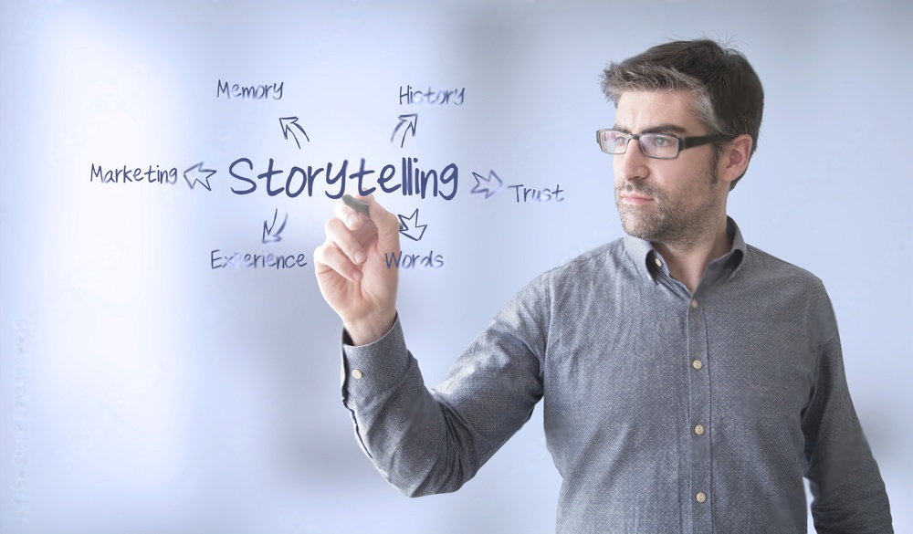 Storytelling in marketing